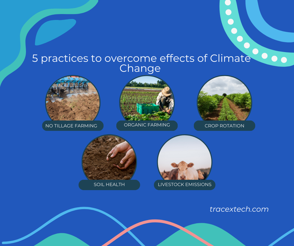 Agriculture and climate change: Challenges and solutions